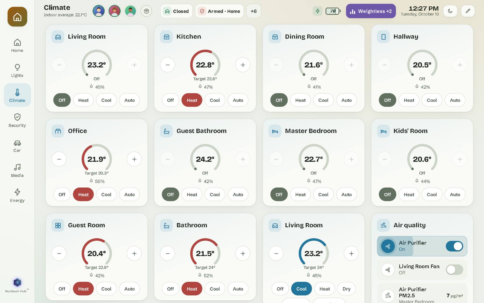 The Climate page: one thermostat per room